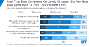 Opinion  Americans Need Generic Drugs. But Can They Trust Them